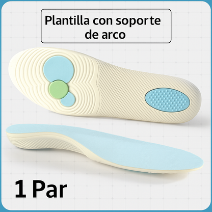 Plantillas Ortopédicas 4D | Soporte Total y Máximo Confort